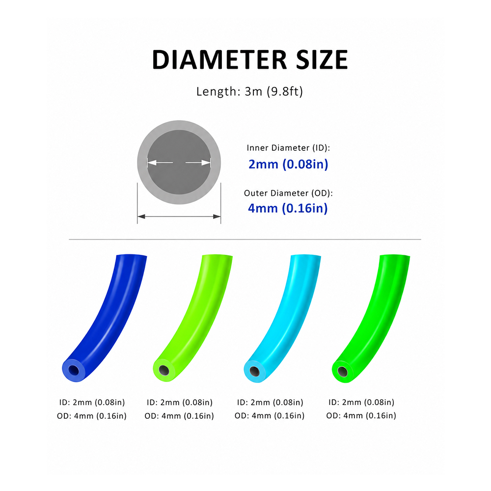 LGND Dosing Tubes Deluxe diagram 2/4mm