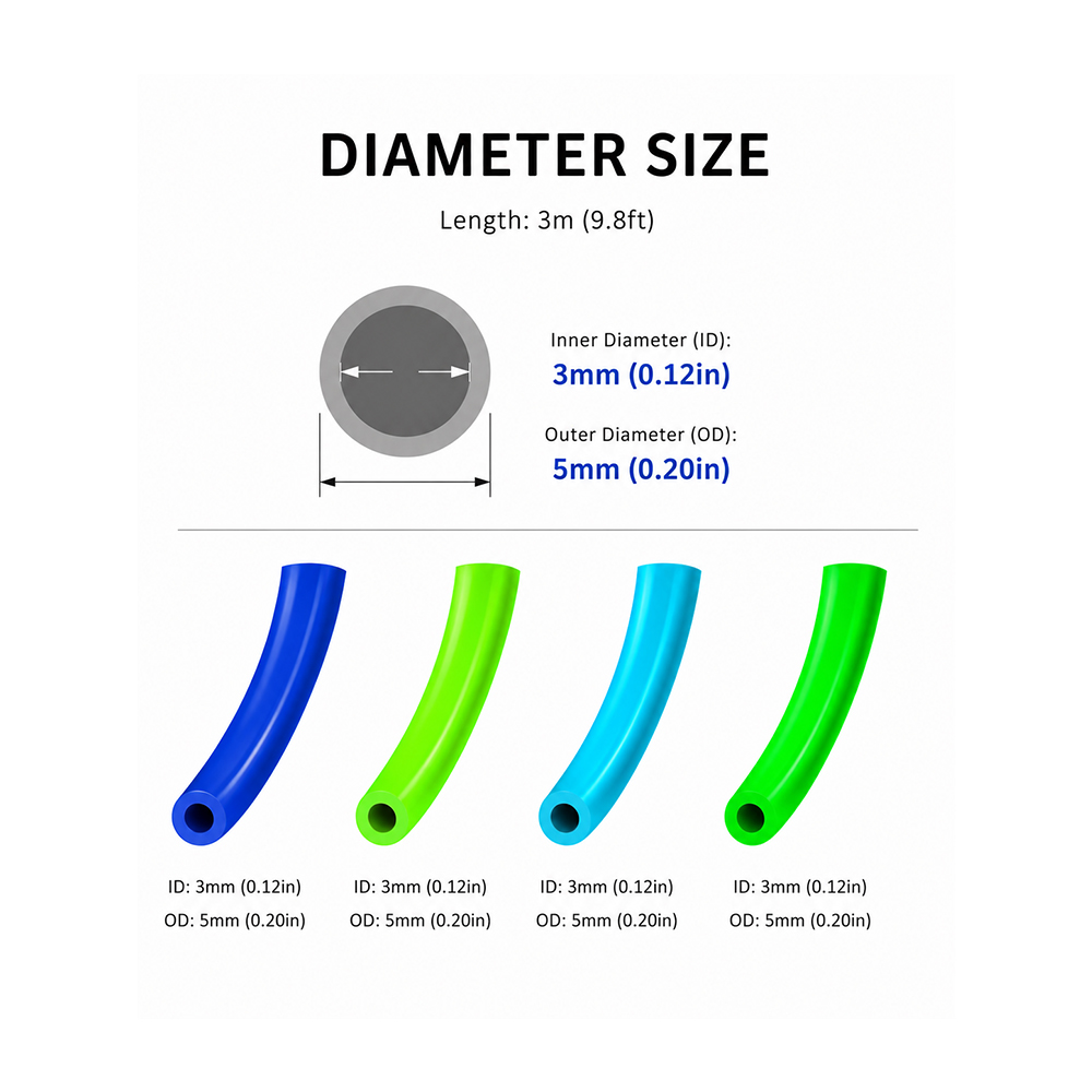 LGND Dosing Tubes Deluxe diagram 3/5mm