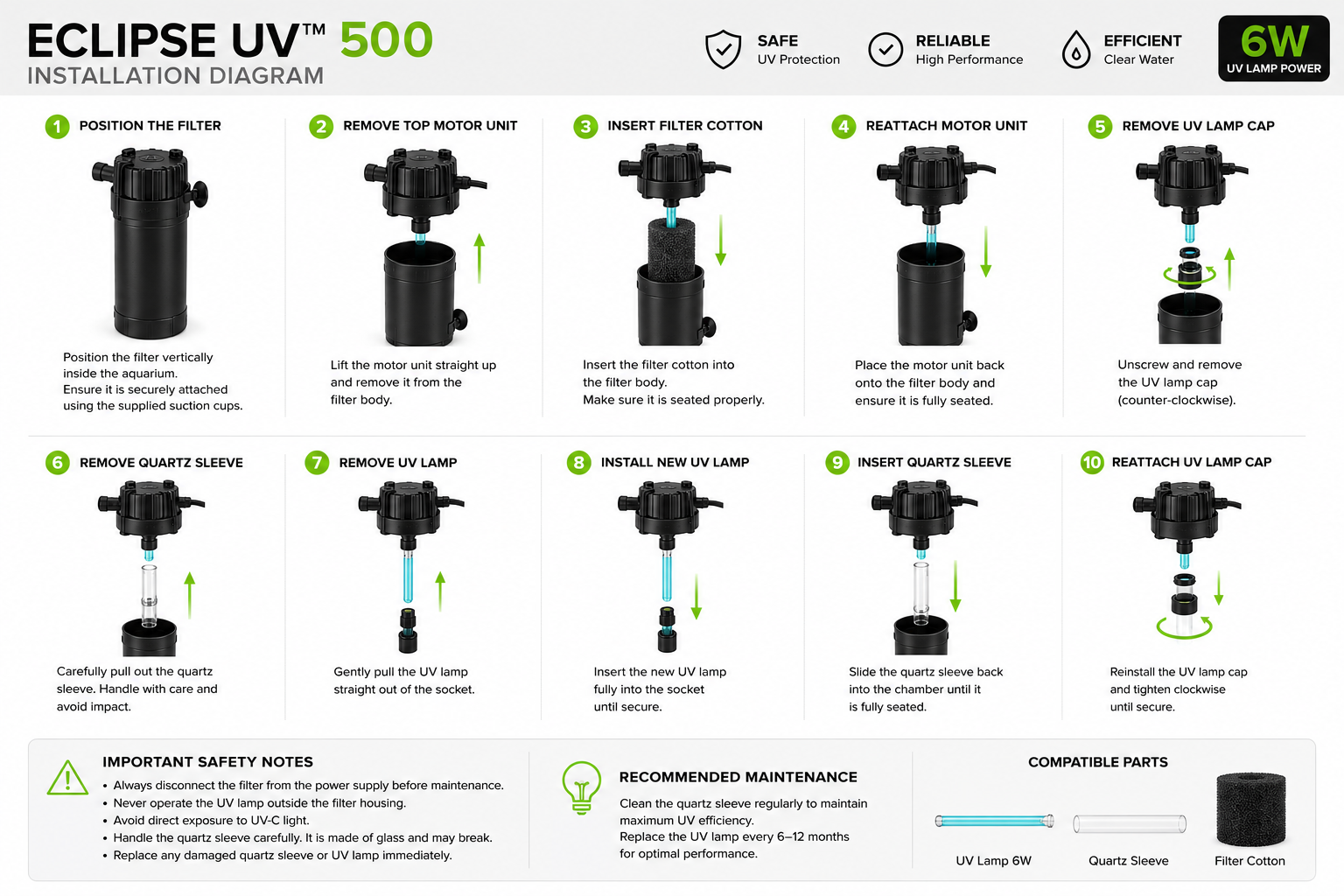 UV Lamp Replacement diagram
