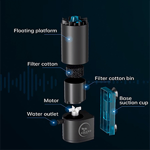 The Legend Vortex 350 Technical Diagram