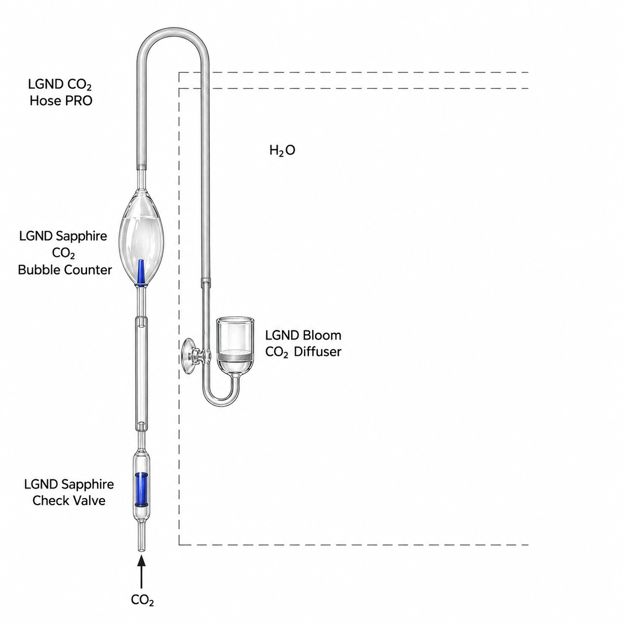 LGND Sapphire™ Glass Check Valve Diagram