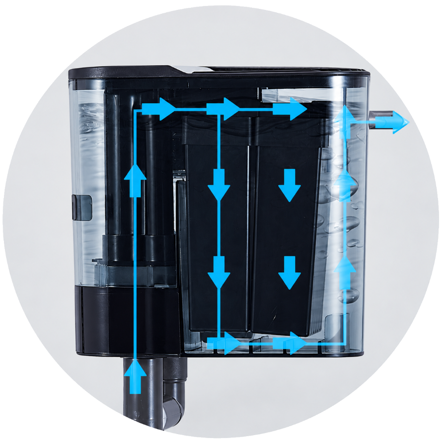 Multi-Stage Filtration & Water Circulation – LGND Nereus™