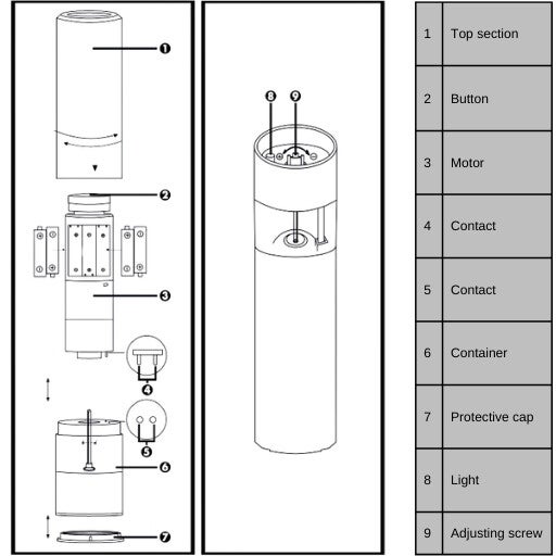 Legend Fish Feeder